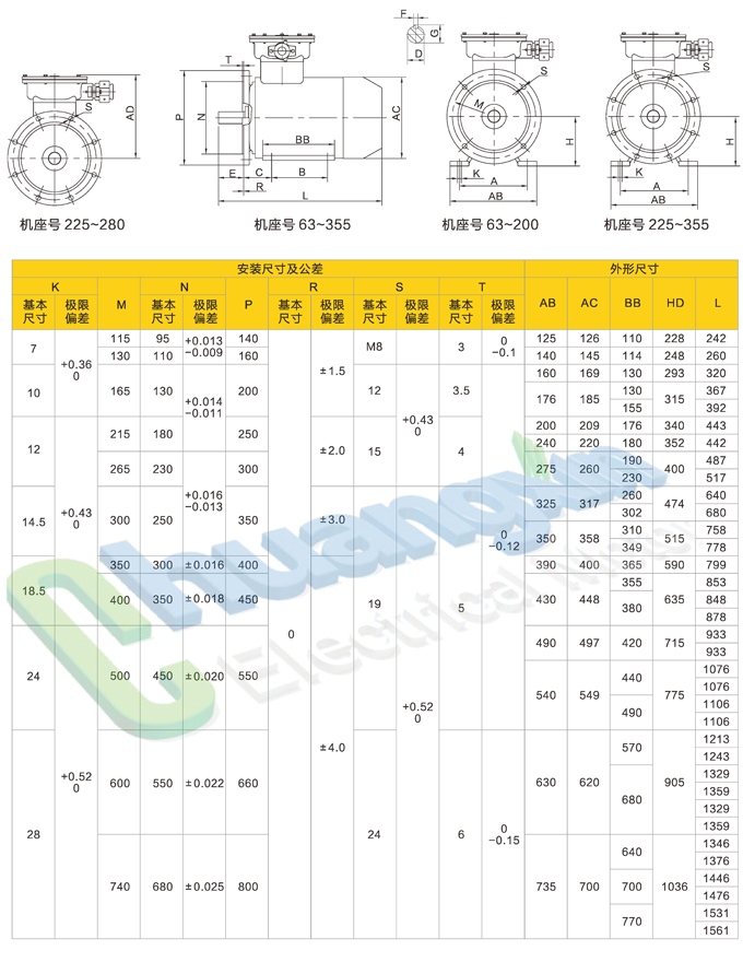 YB3－防爆_页面_3.jpg