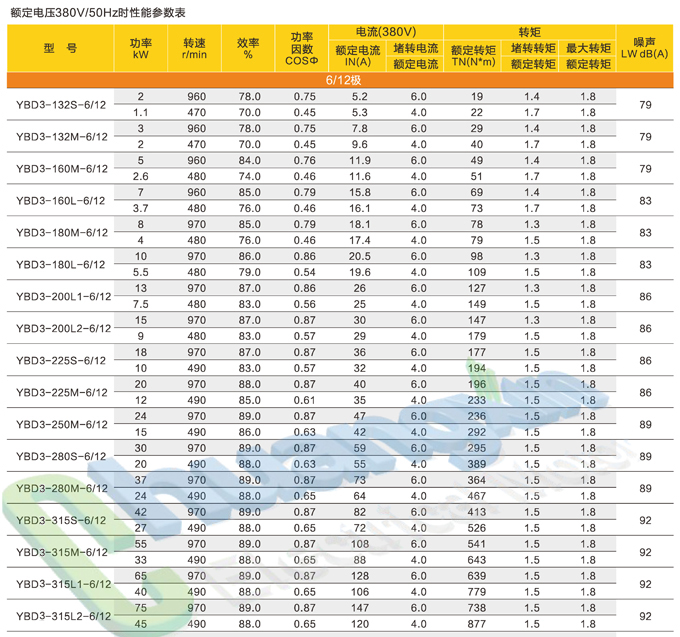 YBD2－防爆_页面_09.jpg