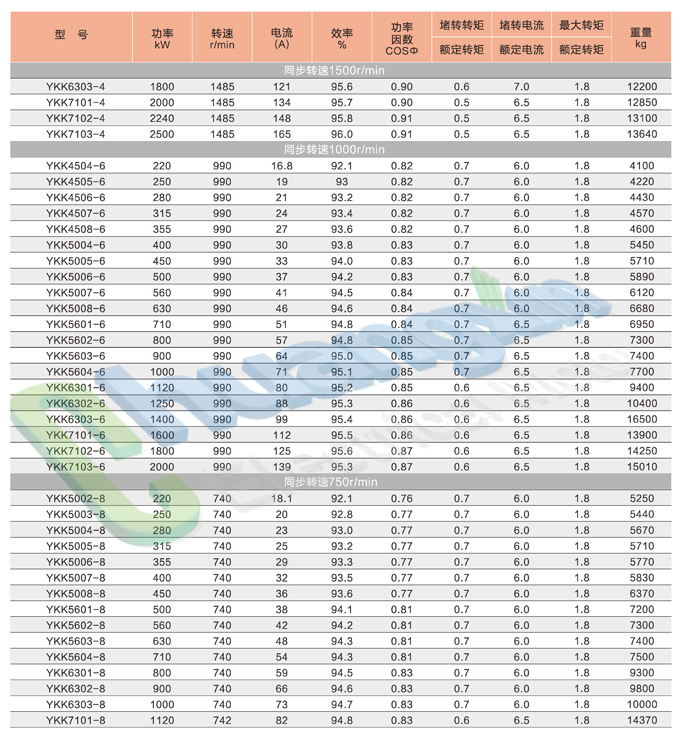 YKK-高压_页面_08.jpg