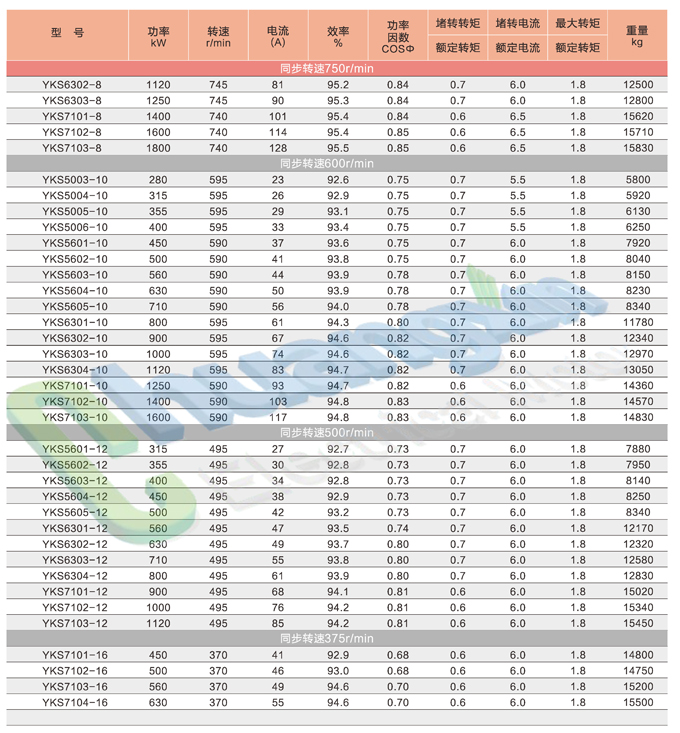 YKS-高压_页面_10.jpg